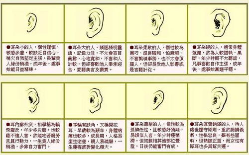男人命相如何判断寿命长短？