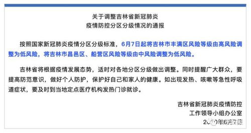 出行准备：细节决定成败