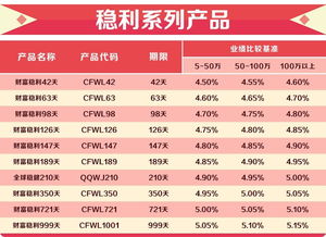 2026年1月和7月入宅分别有哪些最旺吉日？老黄历上都有哪些吉日可供选择？