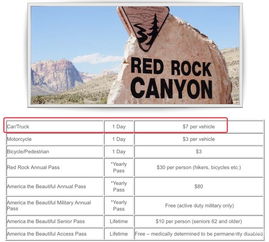 美国国家公园门票优惠的真相：省钱还是陷阱？