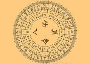 诸葛称骨算命女版最全称骨算命歌全文具体内容是什么？