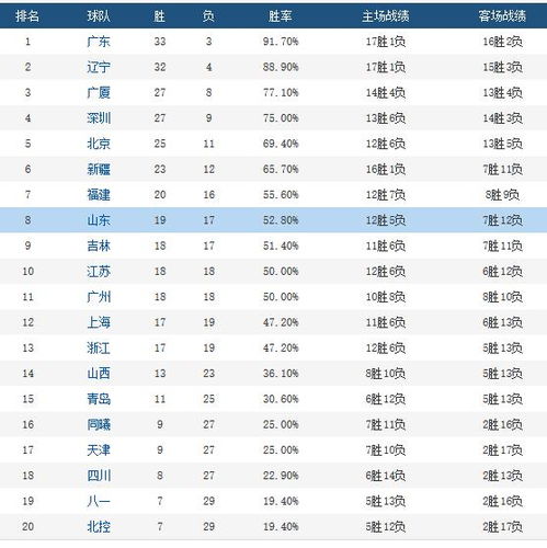二、  风水格局的玄机妙用