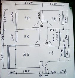 农村梯形房屋风水讲究,农村房屋开侧门的风水讲究