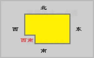 揭露住房缺角的奥秘：它真实的会作用于你的运势吗？