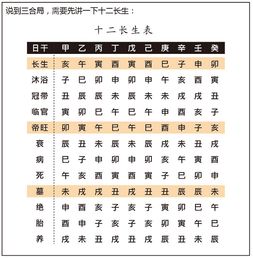 八字算命需要精确到分钟才能算得准吗？