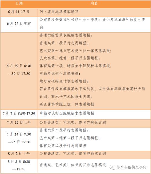 2026年七月黄历上适合栽树的吉日是哪一天？