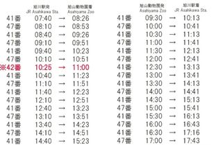 行程安排：怎样度过完美的一天