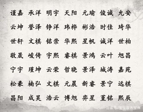 三字姓名篇:主打一个直球式霸气