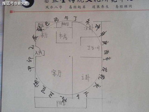 磁场与南北朝向：睡得香吗？