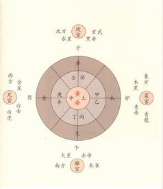 生辰八字中刑伤对女性命运有何影响？官事中刑伤意味着什么？