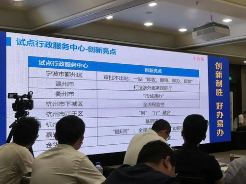 企业命名的困境与机遇