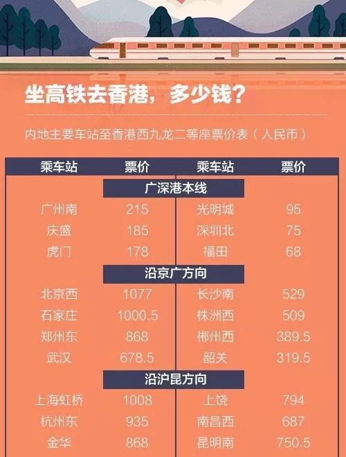 ① “可加可减”到底会不会真的变成减？