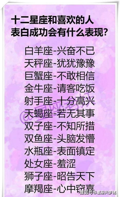 星座配对：一场荒诞不经的玄学狂欢