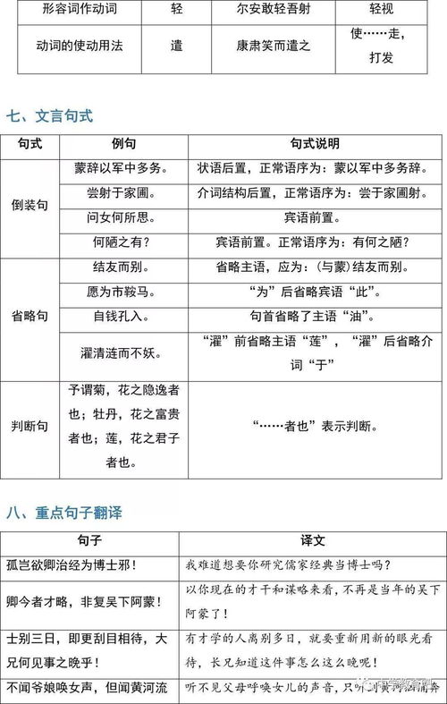 *嘟嘟* 有点儿打错了但我还是想说——名字不是万能钥匙，但确实能够打开一些较大门。