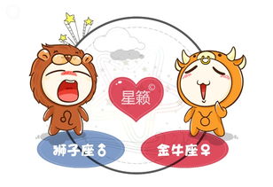 狮子座和金牛座配对指数是多少？他们的性格优缺点有哪些？
