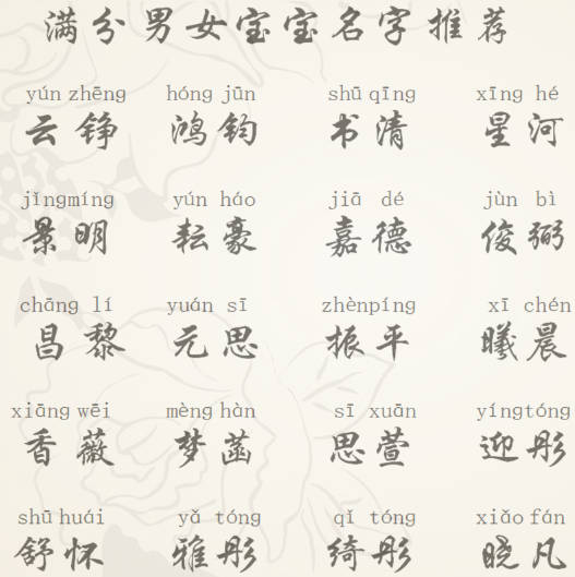 何姓取名：不拘一格的创意