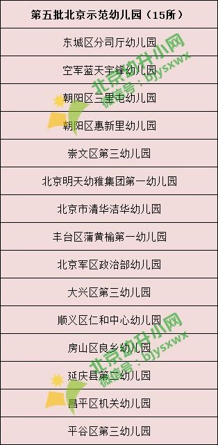 2025北京旅游市场乱象：那些所谓