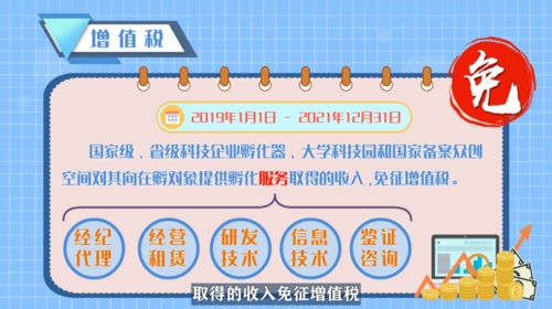 温馨提示：