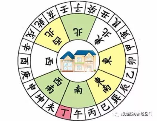 b) 拜门神 & 挂福字 —— 把门神请进来让它们帮忙守门！