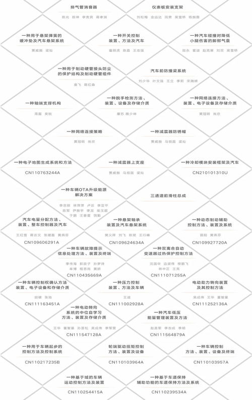 数字的寓意：吉利而美良好