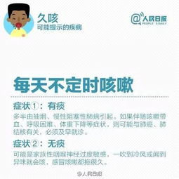 真实案例：一个女士咳了整整4个月！太可怕了！