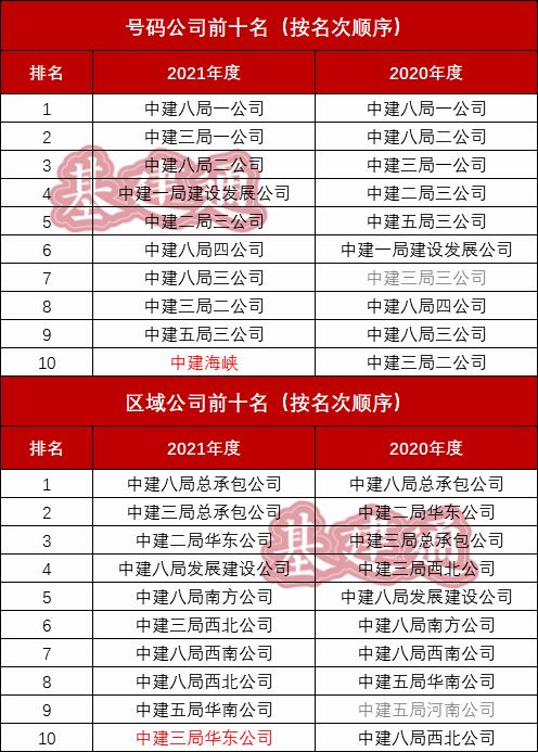 有没有既吉祥又兴旺的公司名字推荐？