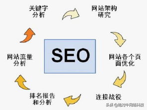 女孩篇更绝 ——全是玛丽苏