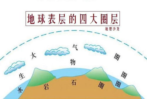 2026年天气预测：这些天气最适合断舍离