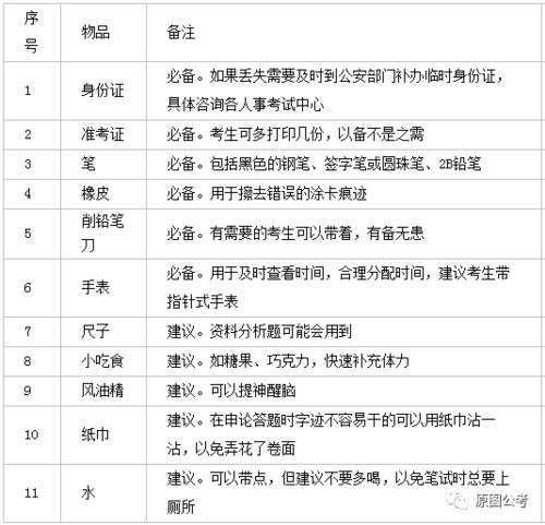 2026年2月有哪些吉日吉时适合修造？