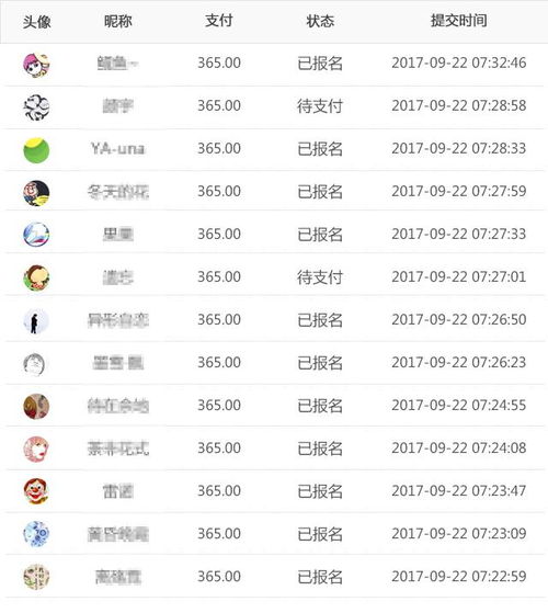 一张莫名其妙的吉日表格