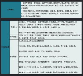 五行解析：了解你的性格特征