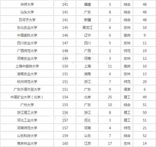 2026年6月有哪些考试吉日？7月有哪些升学吉日推荐？
