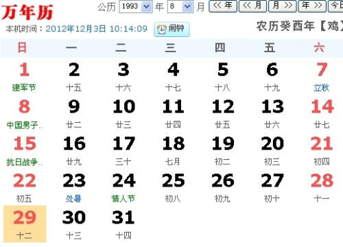 周岁 vs 虚岁：哪个更“准”？