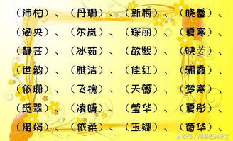四、俊字纯属诈骗