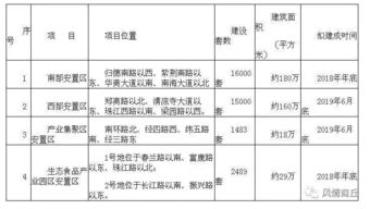 八月老房改造吉日具体时间表如何安排？