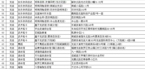 定制化觉得嫩 (重点来了!)