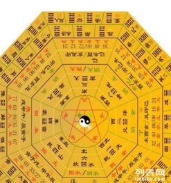 3.1 准确性争议