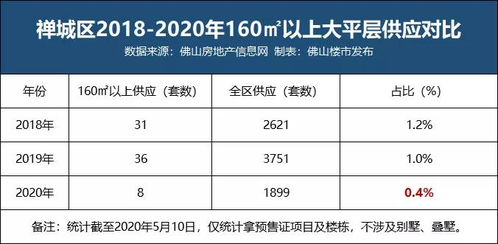 买的房子会影响人的运气吗,买的房子会影响人的运气吗