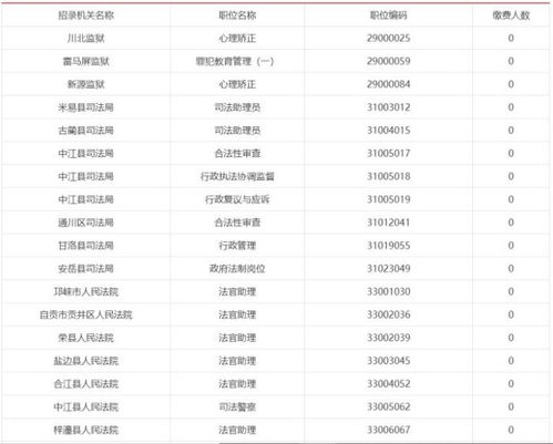 四、 四天三夜四川游：我的预算清单大公开