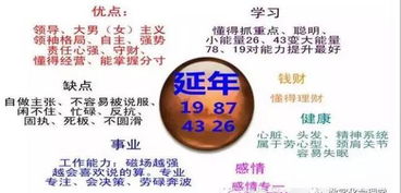 2026年黄历预警！这些号码千万别用！