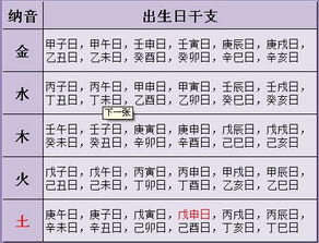 改名的必不可更少性：哪些时候需要改名?