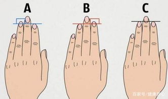 怎样识别一个人的八字特点,如何同过八字堪一个人的人品