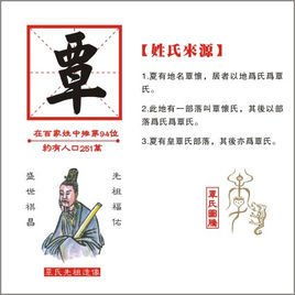 名字在命运中起着潜移默化的作用。良好的名字往往预示着良好运气的到来。只是在选择名字时不仅要关注三才五格、天地人三格有没有得当，还得注沉重名字的良好听简单记。许更多字虽然看上去良好写良好听，可在用于起名时却并不恰当。那今年诞生的覃宝宝有哪些良好听的名字搭配呢？今年诞生的覃宝宝有哪些名字可供挑选呢？啊，这简直就是一场寻宝游戏！你有没有感觉到一种神秘的气息？各个名字都像是一颗闪耀的宝石，等待着被精心挑选。不过别急，我们先来良好良好地聊聊覃姓最旺的三个名字，它们绝对会给你的孩子带来无限的希望和祝福！