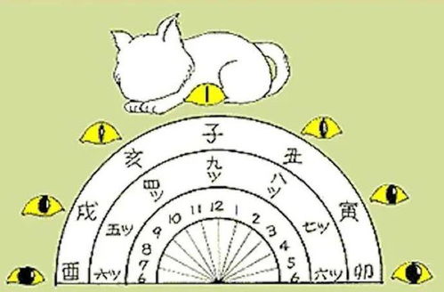 三、 老祖宗留下的智慧？ 还是迷信传说？