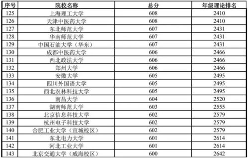 一、杨较小琳的名字有毒？我亲身测试过！