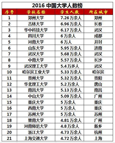 择吉原则有点多
