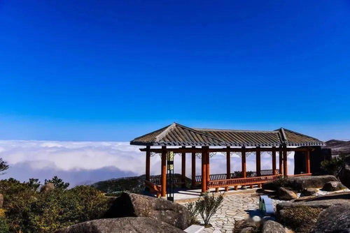 第三天：天空之心玻璃观景台