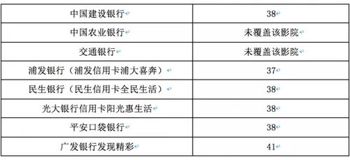三、五一鳌山旅行攻略