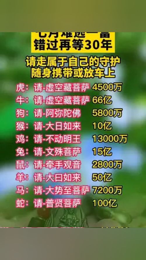 十二生肖那些事儿：老祖宗的智慧还能用吗？