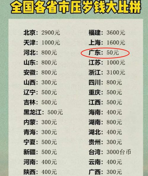 2026年黄历大揭秘！